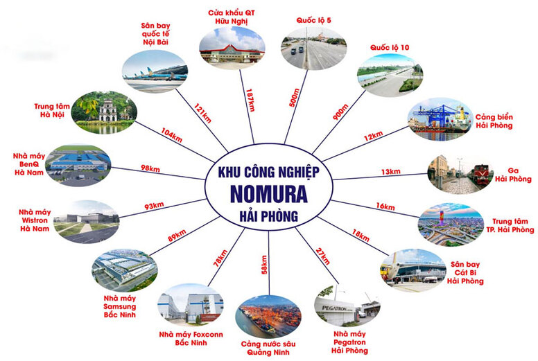 image slide